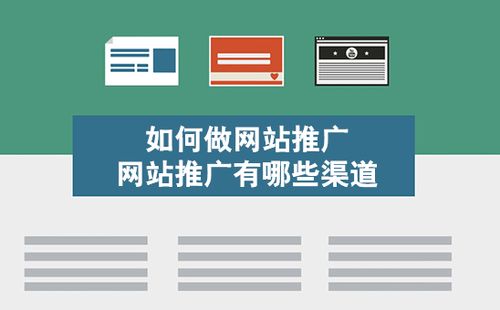 北京圣藍途 專業網絡整合營銷策劃，助力企業高效增長